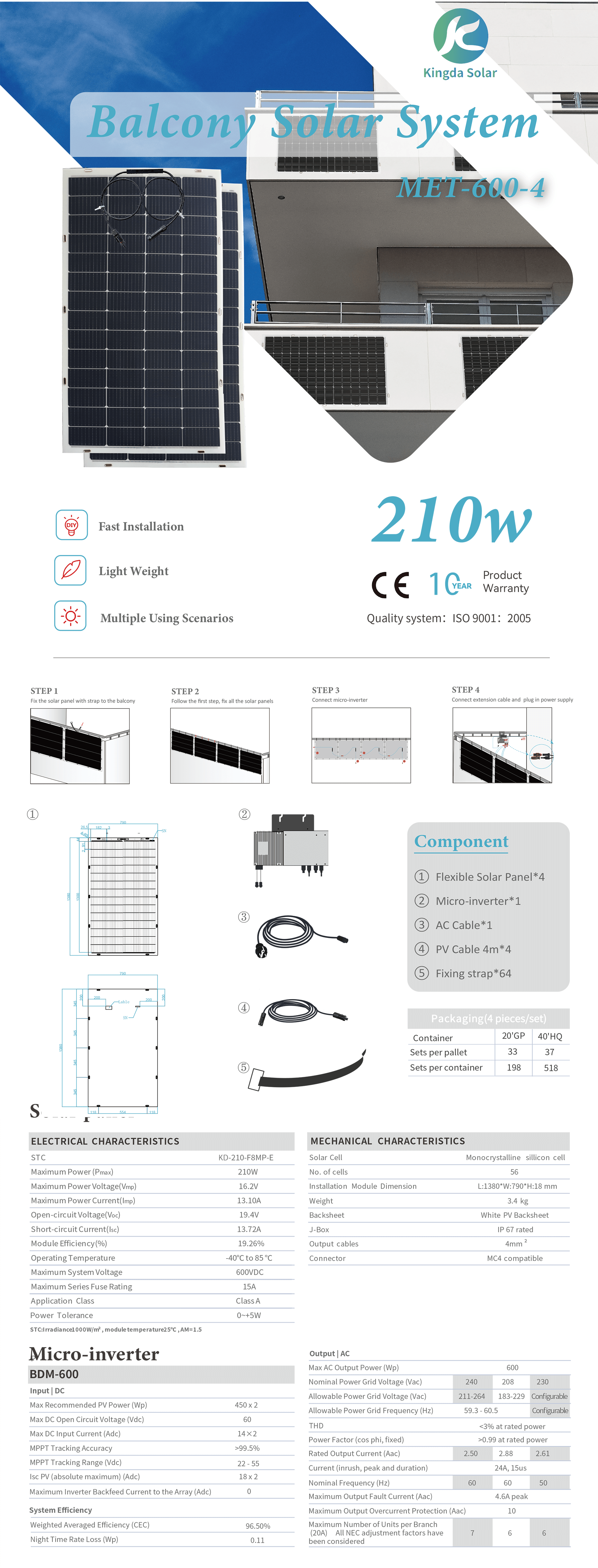 MET-600-4 KD-210-F8MP-E V1.0 231019.pdf.png